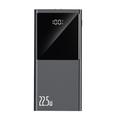 Tech-Protect PB13 20000mAh tehopankki taskulampulla - 22.5W PD 3.0, QC 3.0 - Harmaa