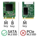 Transcend TS-CM80S M.2 SSD Muunnossarja - Valkoinen