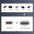 U2-058-LT019 480Mbps USB-C uros iP naaras muunnin nopea sovitin iPhone Type-C laitteisiin