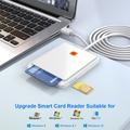 USB 2.0 älykortinlukija - SIM, ID, Pankkikortti - Valkoinen
