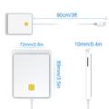 USB 2.0 älykortinlukija - SIM, ID, Pankkikortti - Valkoinen