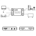 Videotallennuskortti Mikrofonitulolla ja Linjalähdöllä - USB 2.0, HDMI