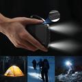 Wozinsky W11-W 10000mAh:n varavirtalähde, mukana 4 kaapelia, puhelinteline ja LED-taskulamppu - musta