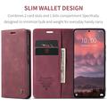 Xiaomi 14T Pro Caseme 013 Sarja Lompakkokotelo - Viininpunainen
