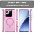 Xiaomi 15 Pro UltraGuard Matte MagSafe Kotelo - Pinkki