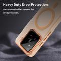Xiaomi 15 UltraGuard Matte MagSafe Kotelo - Oranssi