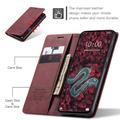 Xiaomi Poco F7 Ultra/F7 Pro Caseme 013 Sarja Lompakkokotelo