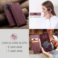 Xiaomi Poco F7 Ultra/F7 Pro Caseme 013 Sarja Lompakkokotelo
