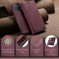 Xiaomi Poco F7 Ultra/F7 Pro Caseme 013 Sarja Lompakkokotelo