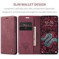 Xiaomi Poco F7 Ultra/F7 Pro Caseme 013 Sarja Lompakkokotelo