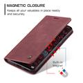 Xiaomi Poco F7 Ultra/F7 Pro Caseme 013 Sarja Lompakkokotelo