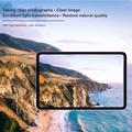 Xiaomi Redmi K Pad Imak 2-in-1 HD Kameralinssin Panssarilasi - 9H