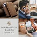 Xiaomi Redmi Note 14 Pro 4G Caseme 013 Sarja Lompakkokotelo - Ruskea