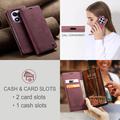 Xiaomi Redmi Note 14 Pro 4G Caseme 013 Sarja Lompakkokotelo - Viininpunainen