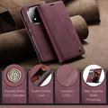 Xiaomi Redmi Note 14 Pro 5G/14 Pro+ 5G/Poco X7 Caseme 013 Sarja Lompakkokotelo - Viininpunainen