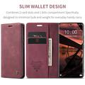 Xiaomi Redmi Note 14 Pro 5G/14 Pro+ 5G/Poco X7 Caseme 013 Sarja Lompakkokotelo - Viininpunainen