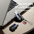 Yesido GS36 USB 3.0 TF kortinlukija - 5Gbps