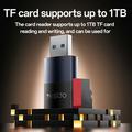 Yesido GS36 USB 3.0 TF kortinlukija - 5Gbps