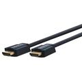 Clicktronic Active HDMI 2.0 Johto Ethernetilla - 25m