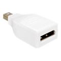 Delock Adapter Mini DisplayPort -uros -> Mini DisplayPort -naaras - Valkoinen