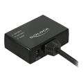 DeLock HDMI Splitter Video/audio jakaja HDMI