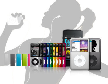 IPod-Tarvikkeet Mallin Mukaan