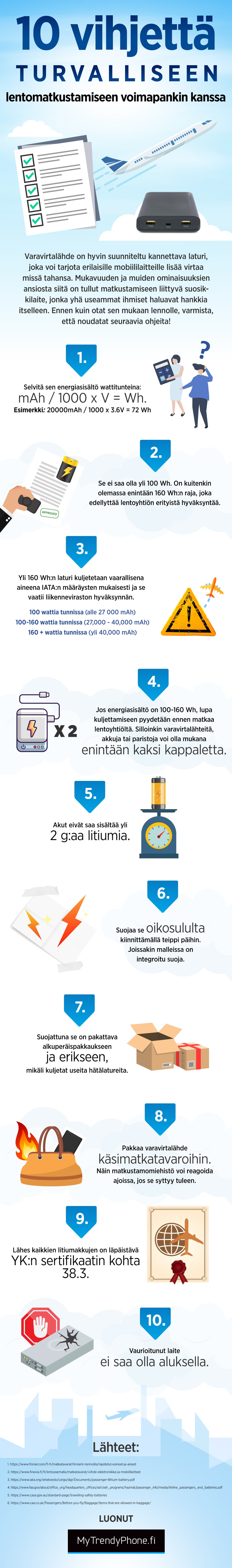 Varavirtalähde lentokoneessa