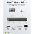Goobay HDMI 1.4 Matrix Kytkin 4 - 2 - Musta