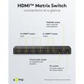 Goobay HDMI 2.0 Matrix Kytkin 4 - 2 - Musta