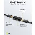 Goobay HDMI 1.4 Toistin - Black