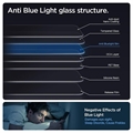iPhone 13/13 Pro/14 Spigen Glas.tR Ez Fit AntiBlue Panssarilasi - 9H - 2 Kpl.