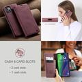 iPhone 16 Plus Caseme 013 Sarja Lompakkokotelo - Viininpunainen