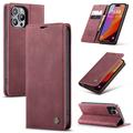 iPhone 16 Pro Max Caseme 013 Sarja Lompakkokotelo