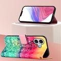 iPhone 17 Wonder Series Lompakkokotelo