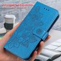 iPhone 17 Air Mandala Series Lompakkokotelo