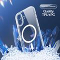 iPhone 17 Dux Ducis Clin Kirkas Kotelo - MagSafe-yhteensopiva