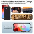 iPhone 17 Imak Drop-Proof TPU Suojakuori
