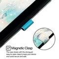 iPhone 17 Pro Wonder Series Lompakkokotelo