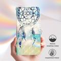 iPhone 17 Pro Wonder Series Lompakkokotelo