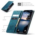 iPhone 17 Pro Caseme 013 Sarja Lompakkokotelo