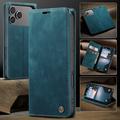 iPhone 17 Pro Caseme 013 Sarja Lompakkokotelo