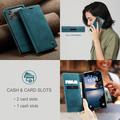 iPhone 17 Pro Caseme 013 Sarja Lompakkokotelo