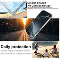 iPhone 17 Pro Imak Drop-Proof TPU Suojakuori - Läpinäkyvä