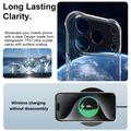 iPhone 17 Pro Imak Drop-Proof TPU Suojakuori - Läpinäkyvä
