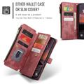 iPhone 17 Pro Max Caseme C30 Monitoiminen Lompakkokotelo