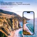 iPhone 17 Pro Max Imak 2-in-1 HD Kameralinssin Panssarilasi - 9H