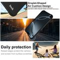 iPhone 17 Pro Max Imak Drop-Proof TPU Suojakuori