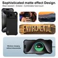 iPhone 17 Pro Max Imak Drop-Proof TPU Suojakuori