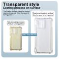 iPhone 17 Pro Max Imak Drop-Proof TPU Suojakuori - Läpinäkyvä