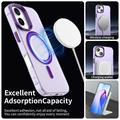 iPhone 17 UltraGuard Matte MagSafe Kotelo - Tumman violetti